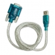 CONVERSOR USB A SERIE RS-232 DB9 - NETMAK